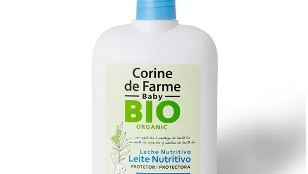 Leche corporal