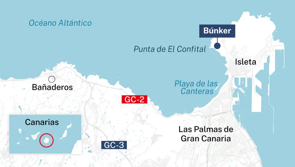 Punta de El Confital