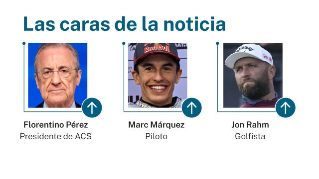 Las caras de la noticia